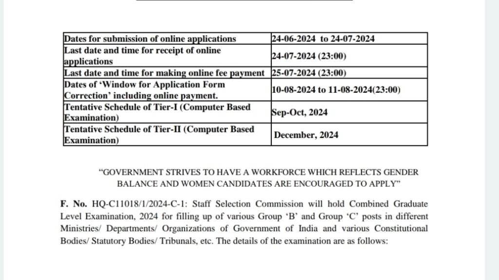 SSC CGL Bharti Online Apply 2024