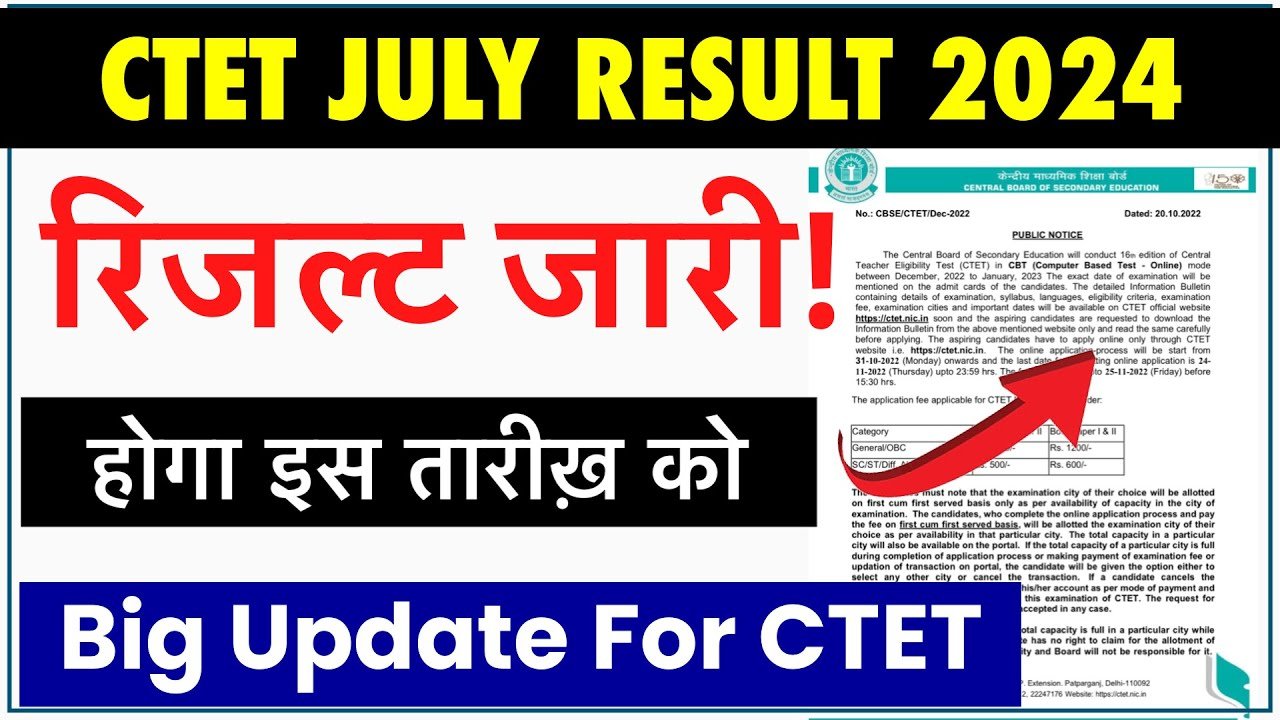 CTET July Result 2024 Kab Aayega