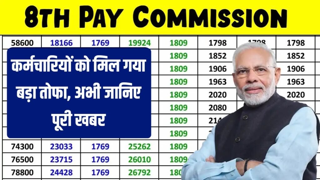 8th Pay Commission Latest News